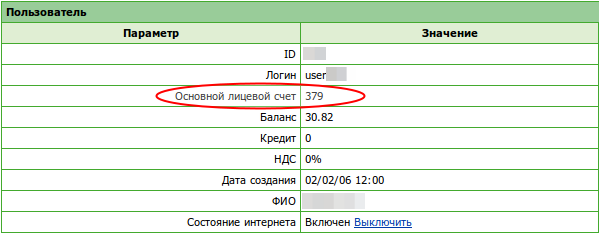 ols